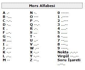 mors alfabesiyle isim yazma